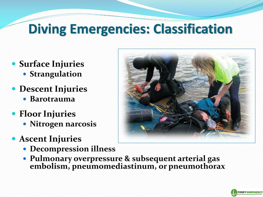 PPT Diving Related Injuries PowerPoint Presentation, free download