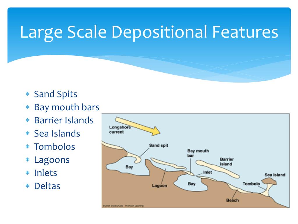 PPT Large Scale Depositional Features PowerPoint Presentation, free