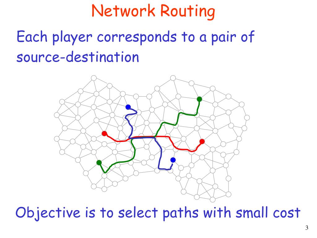 PPT Atomic Routing Games on Maximum Congestion PowerPoint