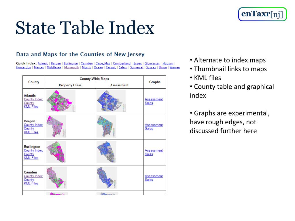 PPT enTaxr [ nj ] Tax Maps of New Jersey PowerPoint Presentation, free download ID2642837