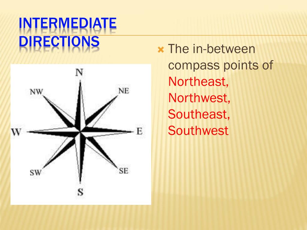 PPT Visual Vocabulary PowerPoint Presentation, free download ID2643317