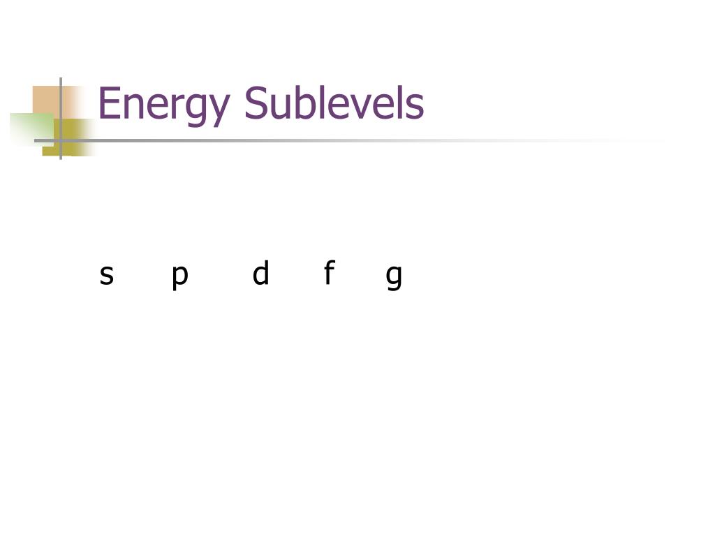 PPT Electron Configuration PowerPoint Presentation, free download ID2644003
