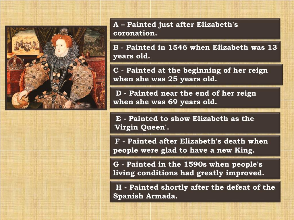 Queen Elizabeth I Biography Timeline Facts