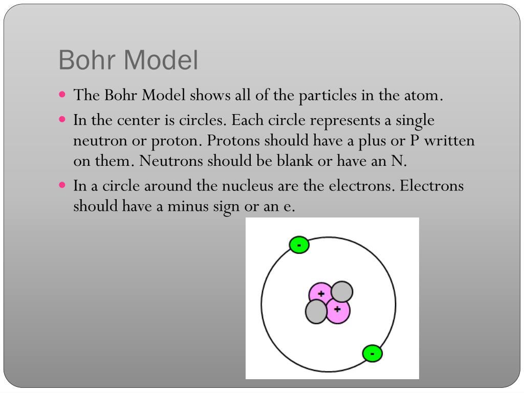 PPT Bohr Model & Lewis Dot Diagrams PowerPoint Presentation, free