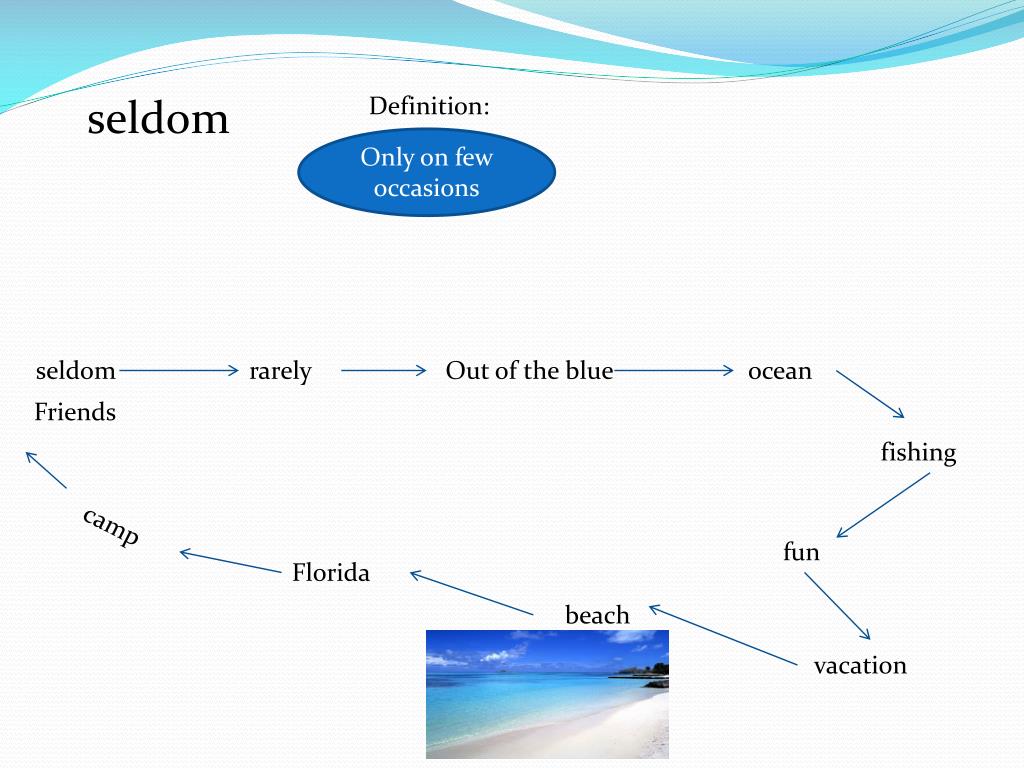 PPT Beast Dictionary PowerPoint Presentation, free download ID2646027