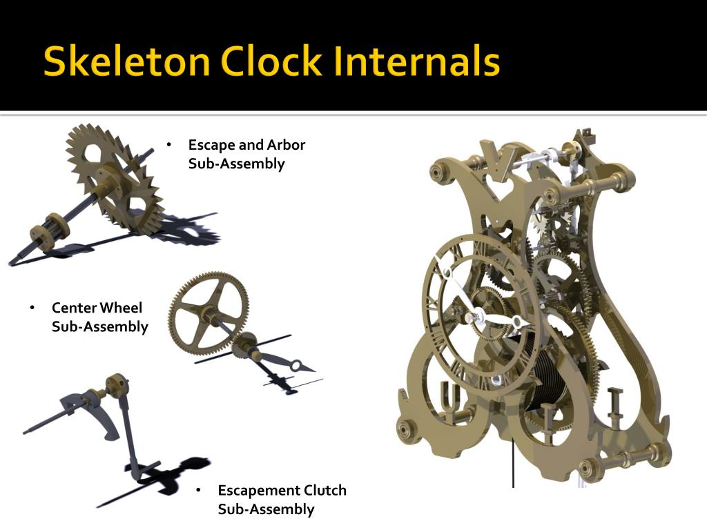 PPT Skeleton Clock PowerPoint Presentation, free download ID2646361
