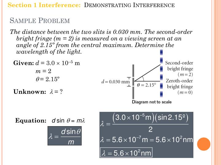 PPT Interference and Diffraction PowerPoint Presentation ID2647403