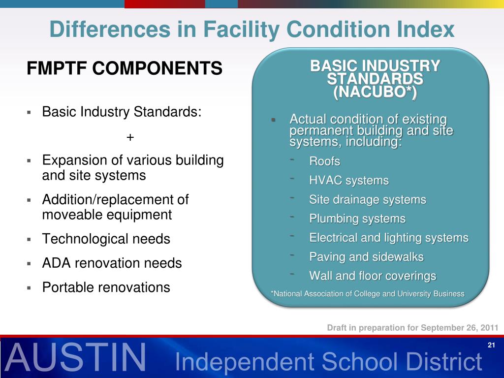 PPT Update on the Administrative AISD Facility Master