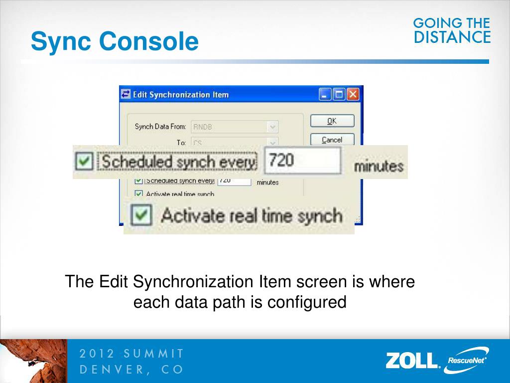 PPT ZOLLSummit PowerPoint Presentation, free download ID2649215