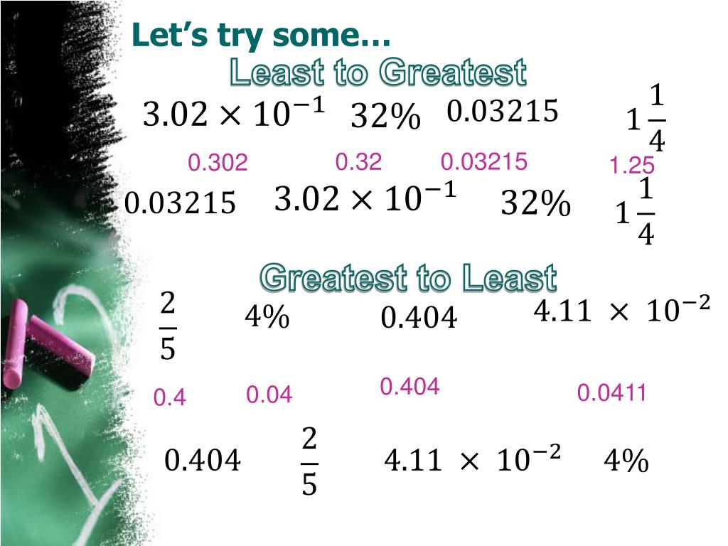 PPT Fractions, Decimals, Percents , &amp, Scientific Notation PowerPoint