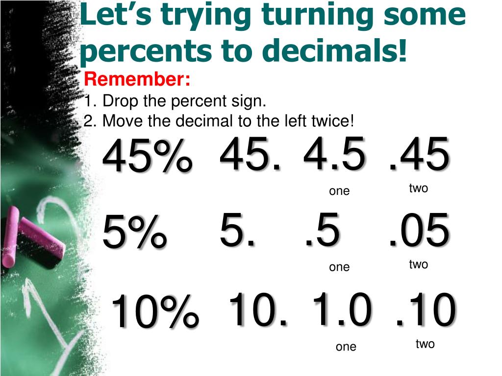 PPT Fractions, Decimals, Percents , & Scientific Notation PowerPoint
