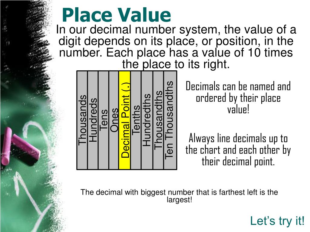 PPT Fractions, Decimals, Percents , & Scientific Notation PowerPoint