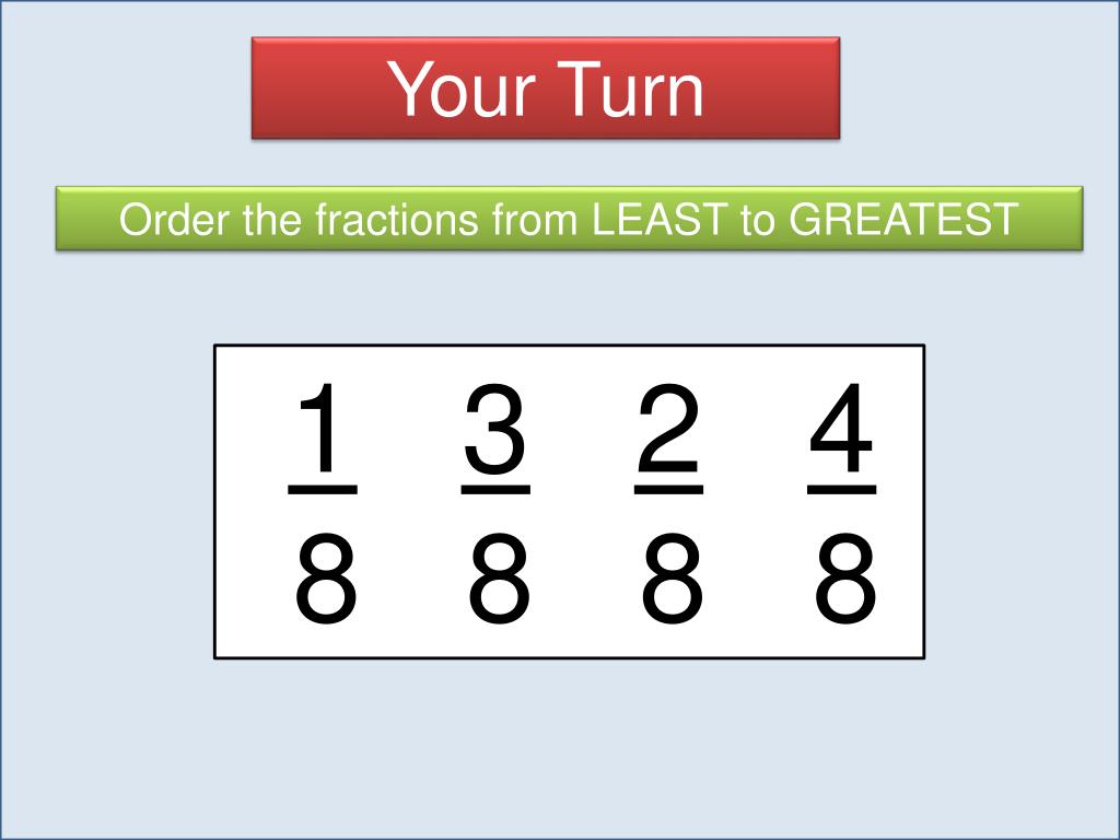 PPT Comparing & Ordering Fractions PowerPoint Presentation, free