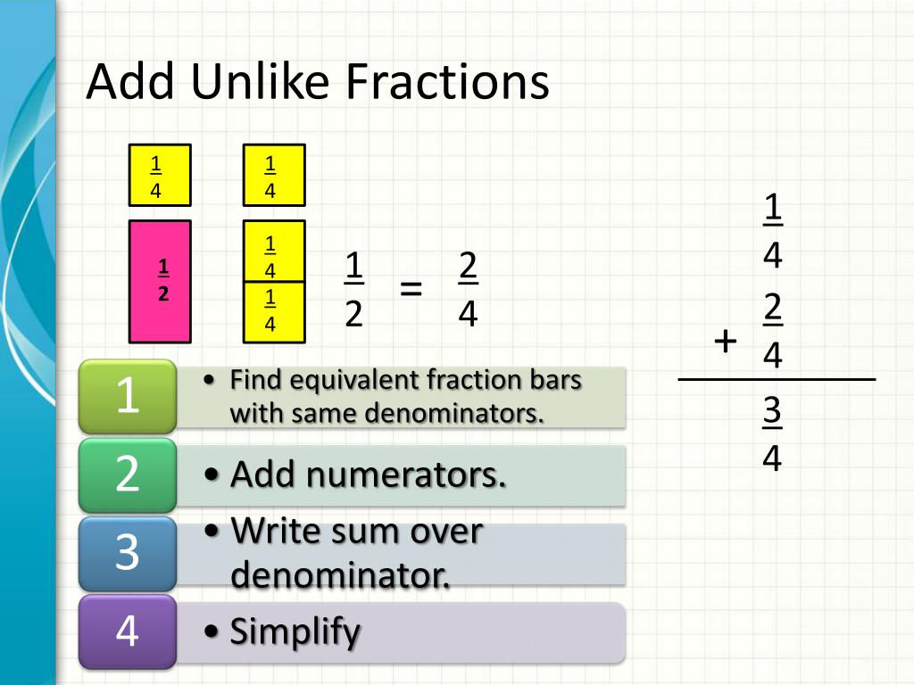 PPT Add and Subtract Fractions PowerPoint Presentation, free download
