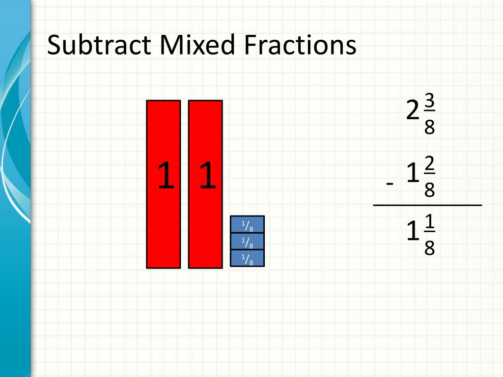 PPT Add and Subtract Fractions PowerPoint Presentation, free download