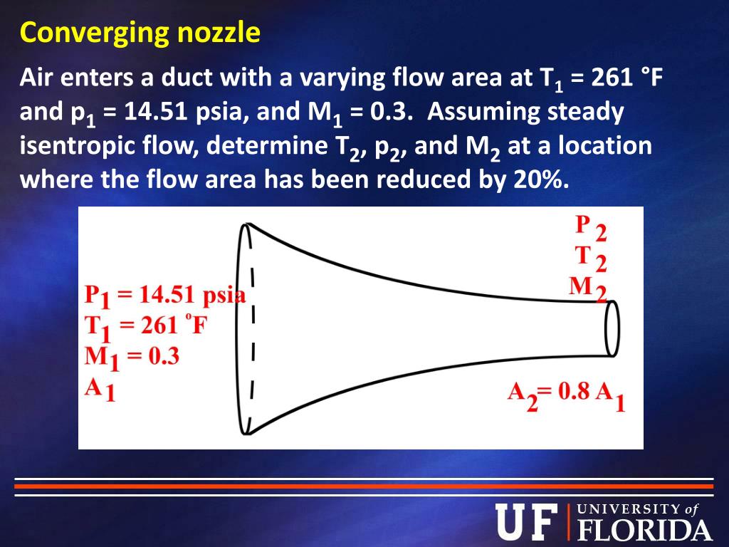 PPT Converging nozzle PowerPoint Presentation, free download ID2651336