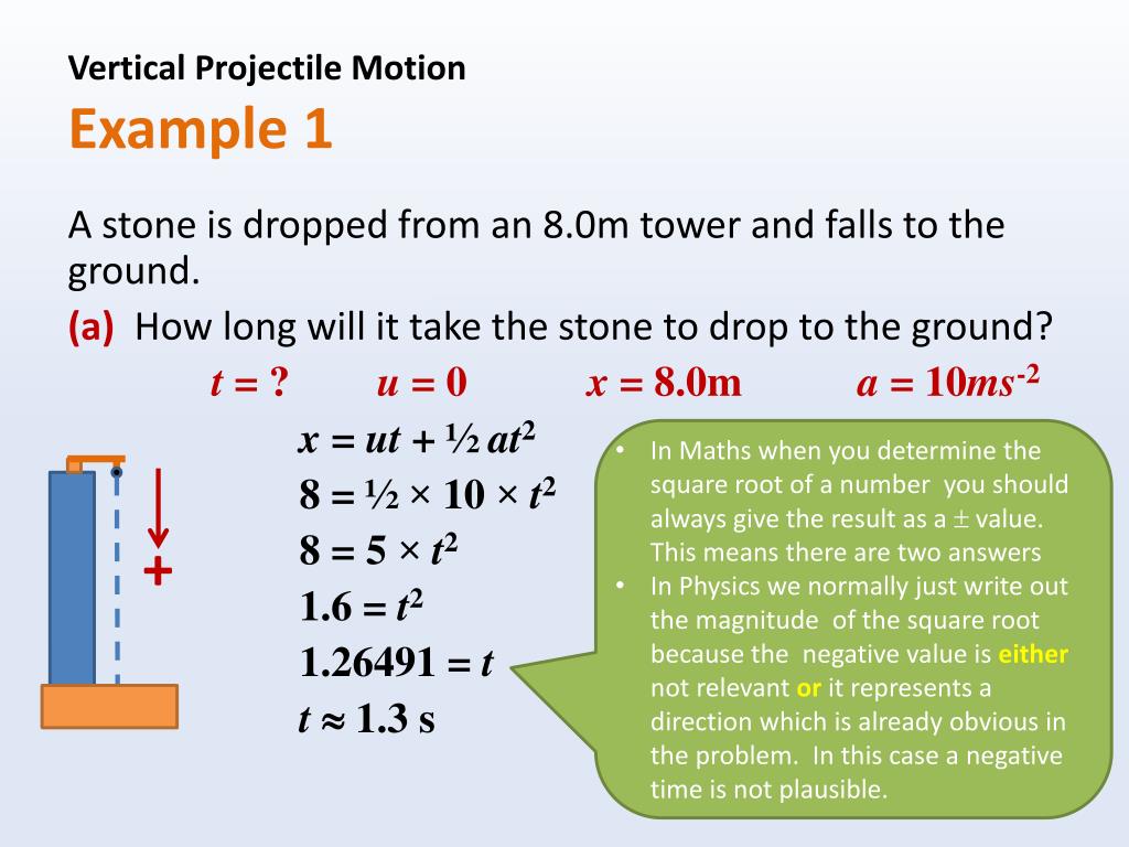 PPT Projectile Motion Notes PowerPoint Presentation, free download