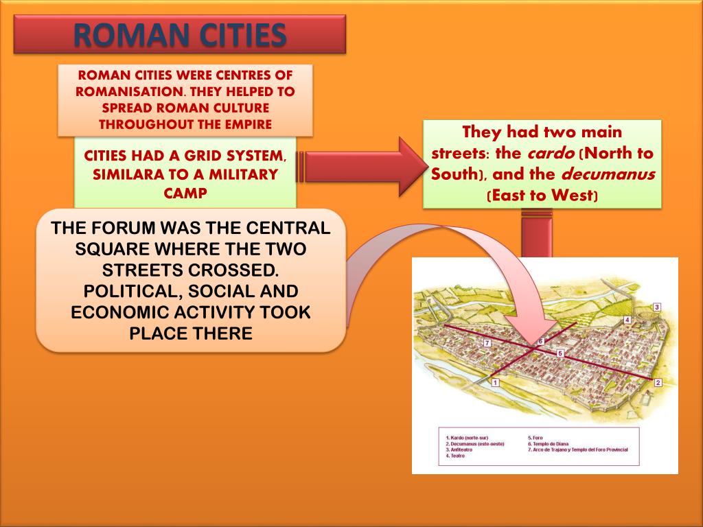PPT UNIT 11 PowerPoint Presentation, free download ID2652444