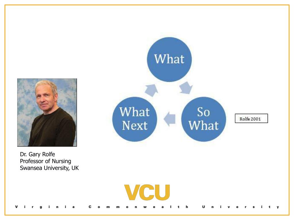PPT Reflection The Hyphen Between Service & Learning PowerPoint