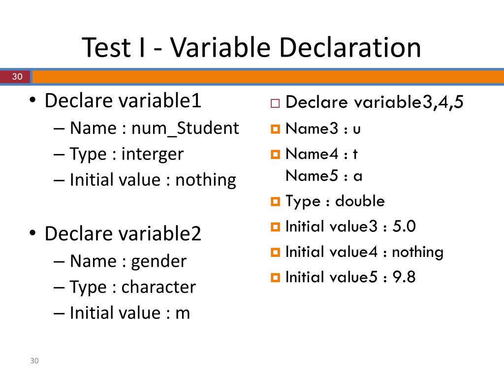 PPT Introduction to C Programming PowerPoint Presentation, free