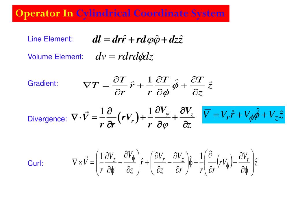 PPT f ( x ) a function of a variable ( x ) PowerPoint Presentation