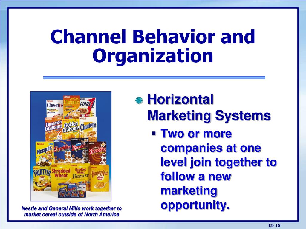 PPT Marketing Channels PowerPoint Presentation, free download ID