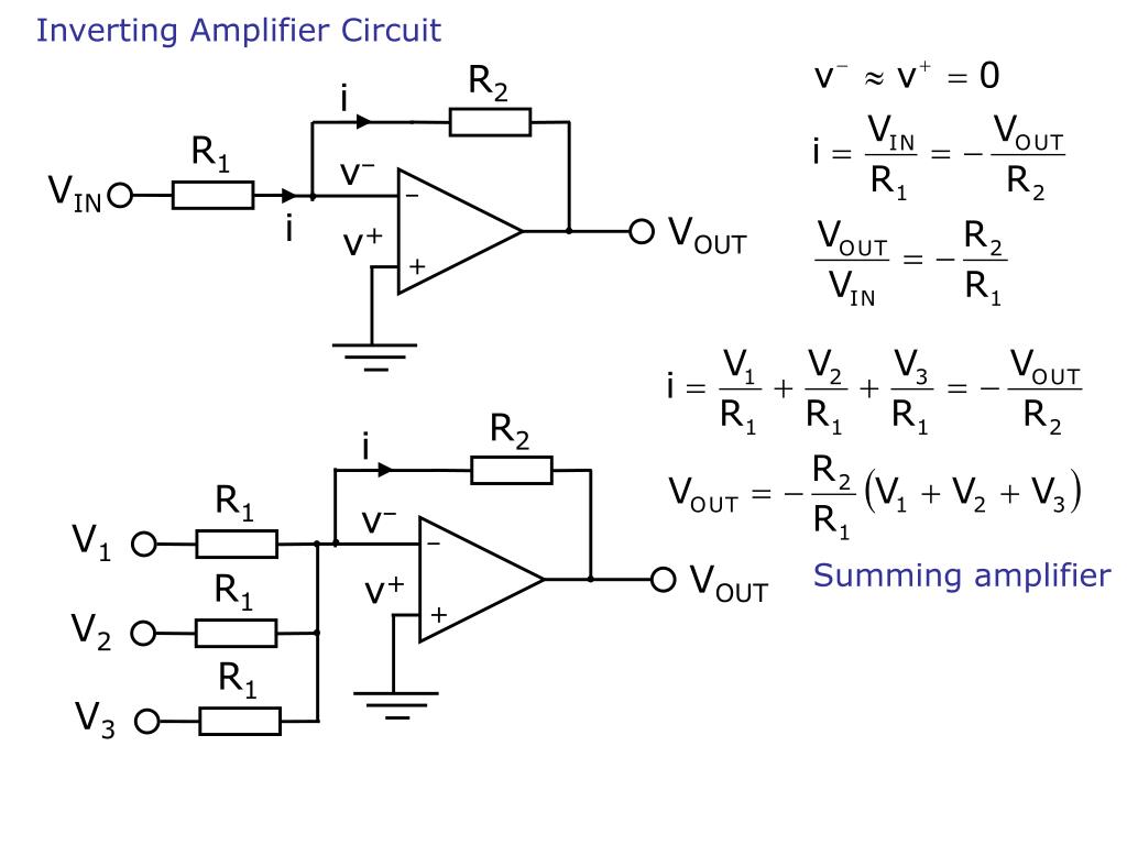 PPT The Ideal Opamp PowerPoint Presentation, free