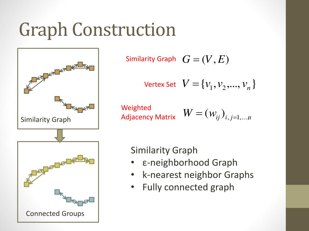 PPT Image Matting with the Matting Laplacian PowerPoint Presentation