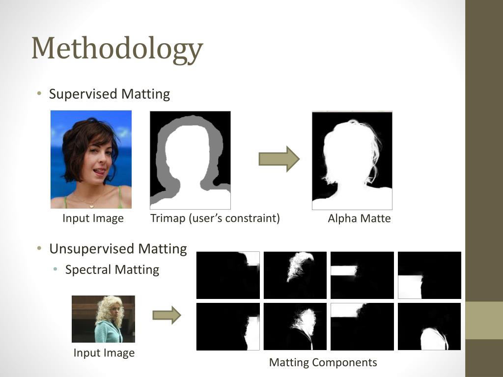 PPT Image Matting with the Matting Laplacian PowerPoint Presentation