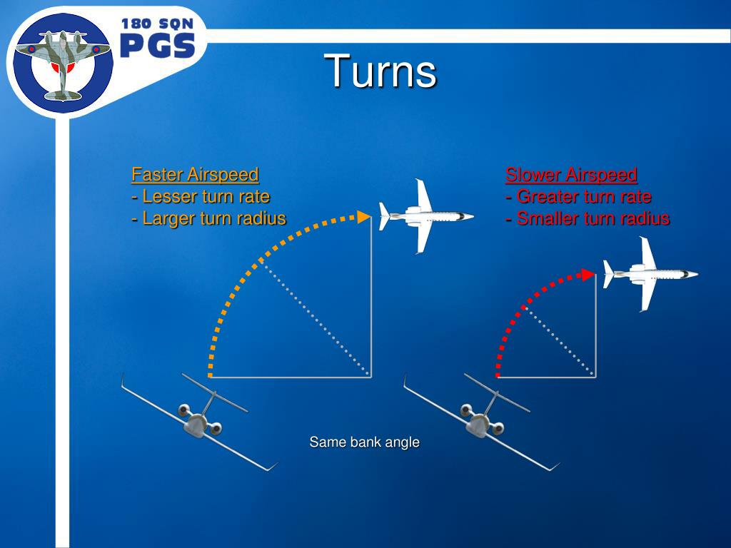 PPT Theory of Flight Flight Performance PowerPoint Presentation, free
