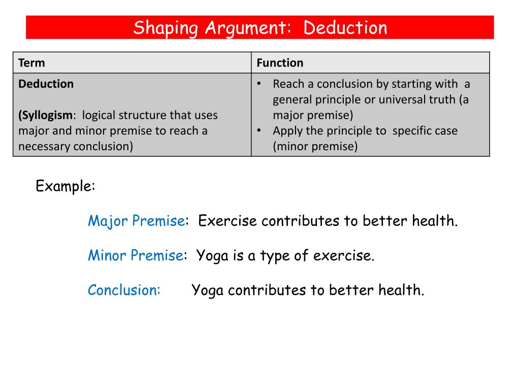 PPT Shaping Argument 4 Ways PowerPoint Presentation, free download