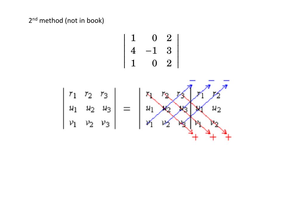 PPT 10.4 Cross product a vector orthogonal to two given vectors