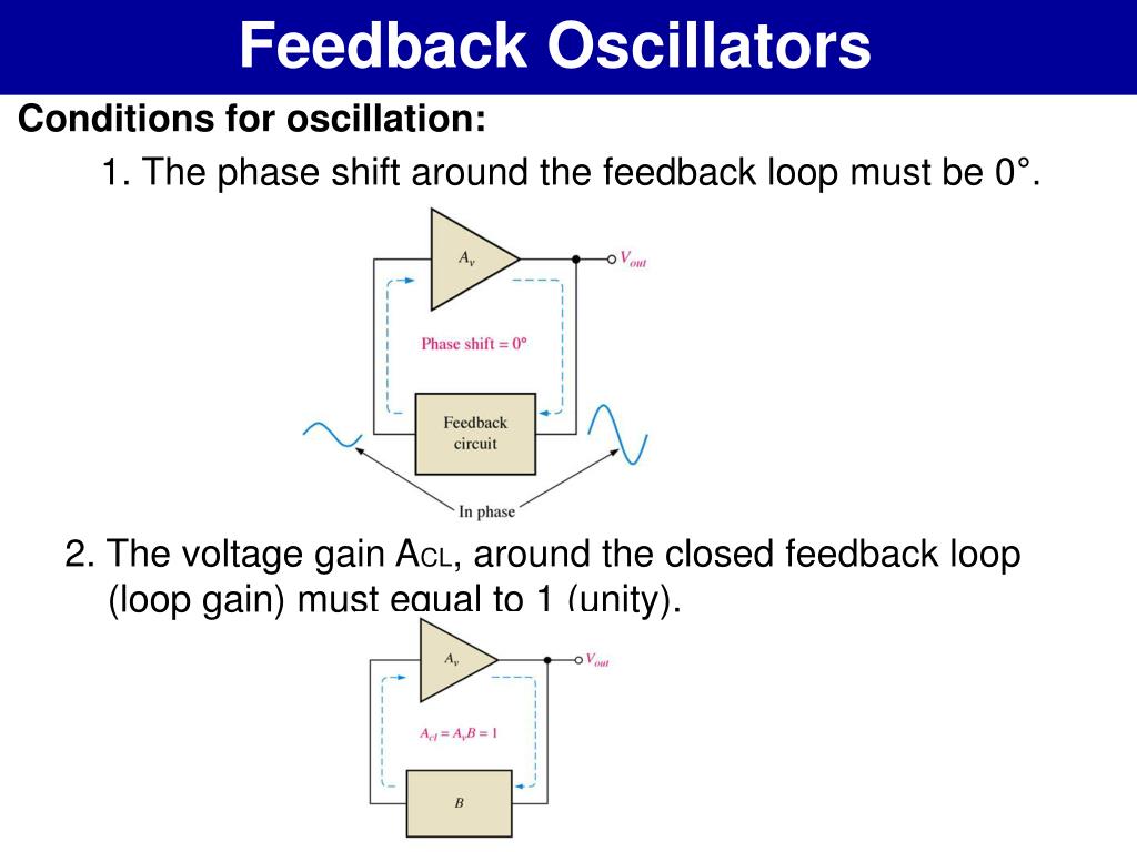 PPT CHAPTER 5 OSCILLATORS PowerPoint Presentation, free download