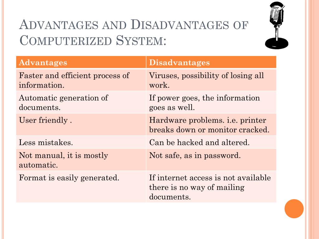 PPT Computerized System Voice Recognition PowerPoint Presentation