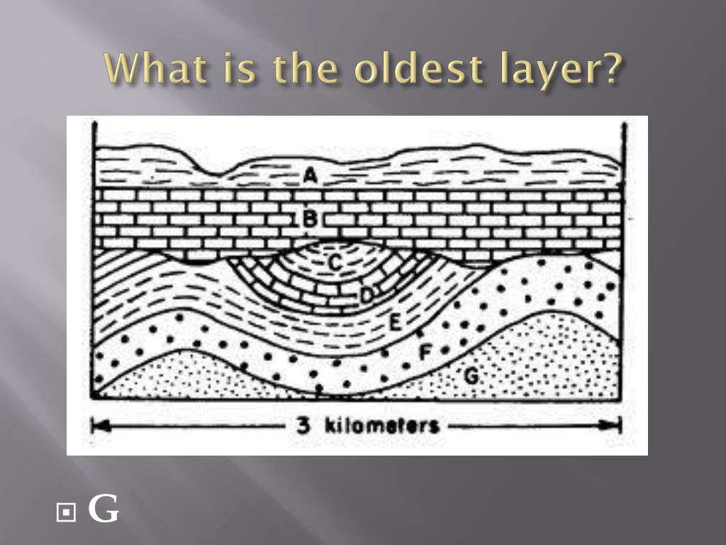 PPT Chunky Geologic History PowerPoint Presentation, free download