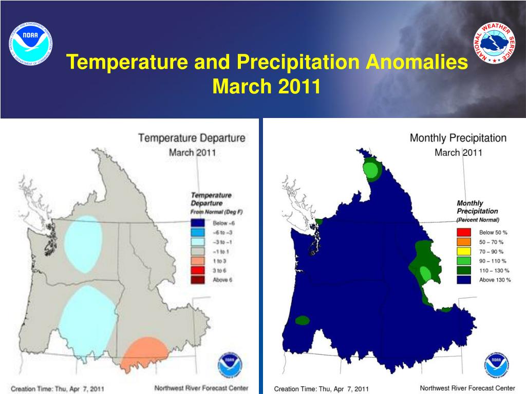 PPT Idaho Weather, Climate and Water Supply Outlook IDWR Briefing