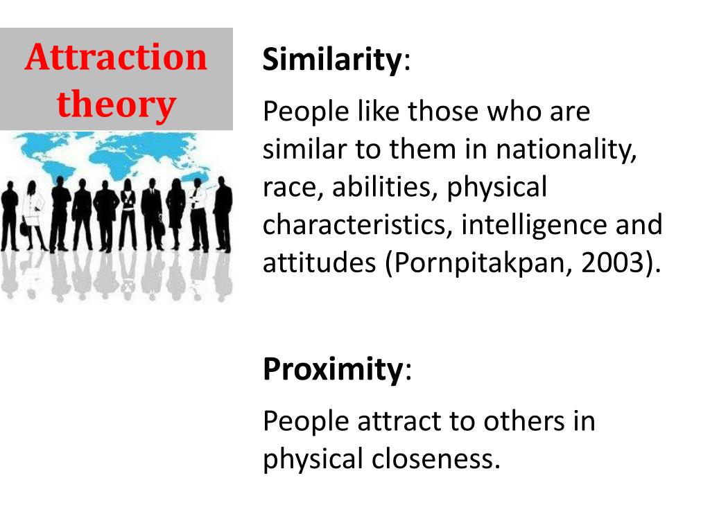 PPT Human Relationships Theories PowerPoint Presentation, free