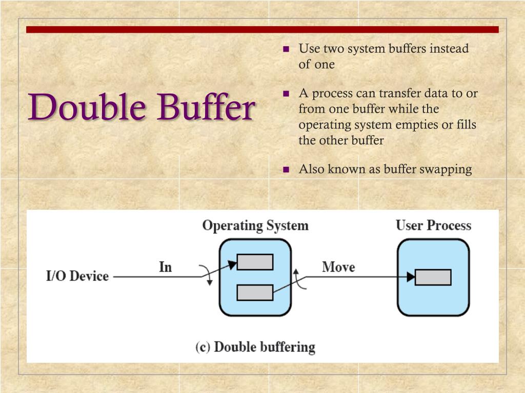 PPT Chapter 11 I/O Management and Disk Scheduling PowerPoint