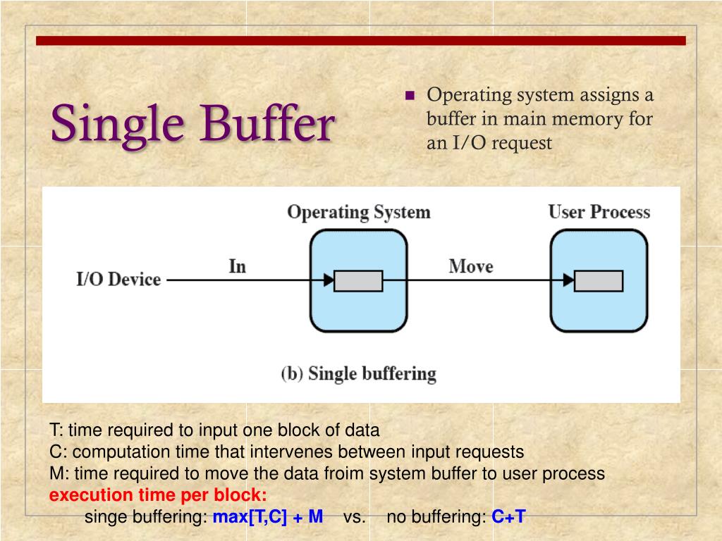 PPT Chapter 11 I/O Management and Disk Scheduling PowerPoint