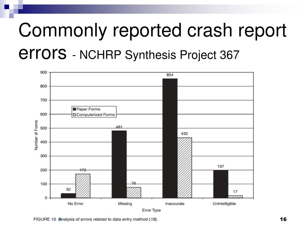PPT Working with crash data PowerPoint Presentation, free download