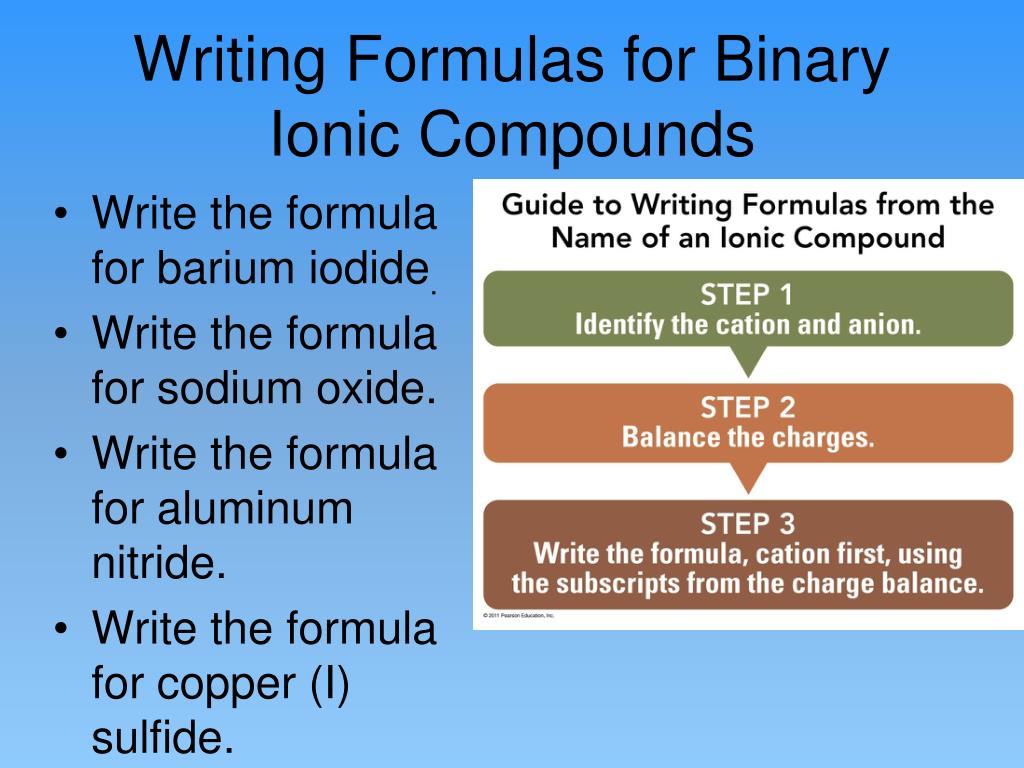 PPT Ionic Compounds PowerPoint Presentation, free download ID2670505