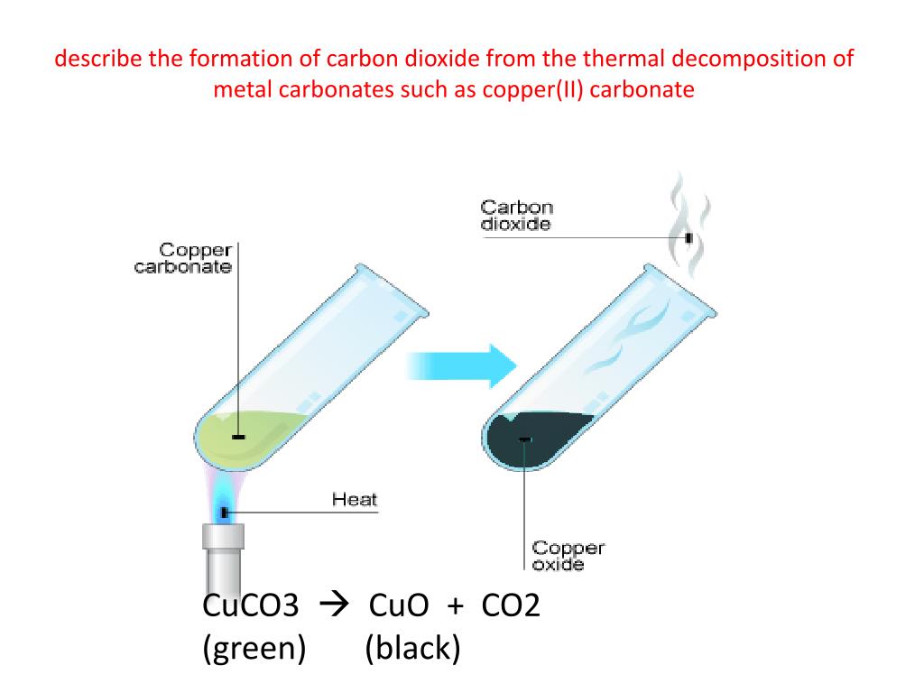 PPT Oxygen and oxides PowerPoint Presentation, free download ID2670531