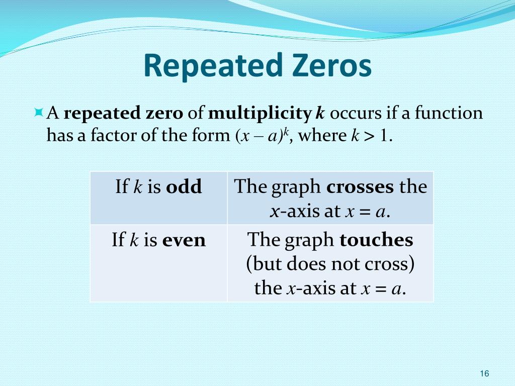 PPT PreCalculus PowerPoint Presentation, free download ID2672792