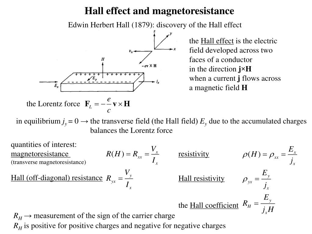 PPT Quantum Hall Effect and Fractional Quantum Hall Effect PowerPoint