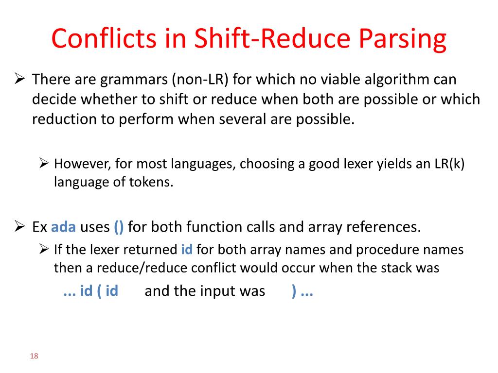 PPT LESSON 21 PowerPoint Presentation, free download ID2677155