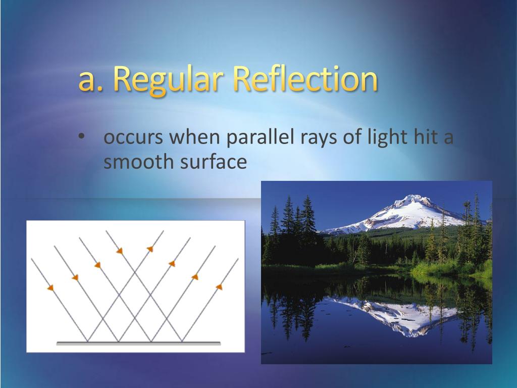 PPT Reflection and Mirrors PowerPoint Presentation, free download