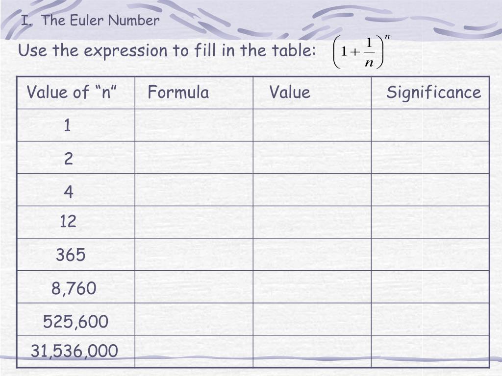 PPT Objectives 1. Be able to find the Euler Number. PowerPoint