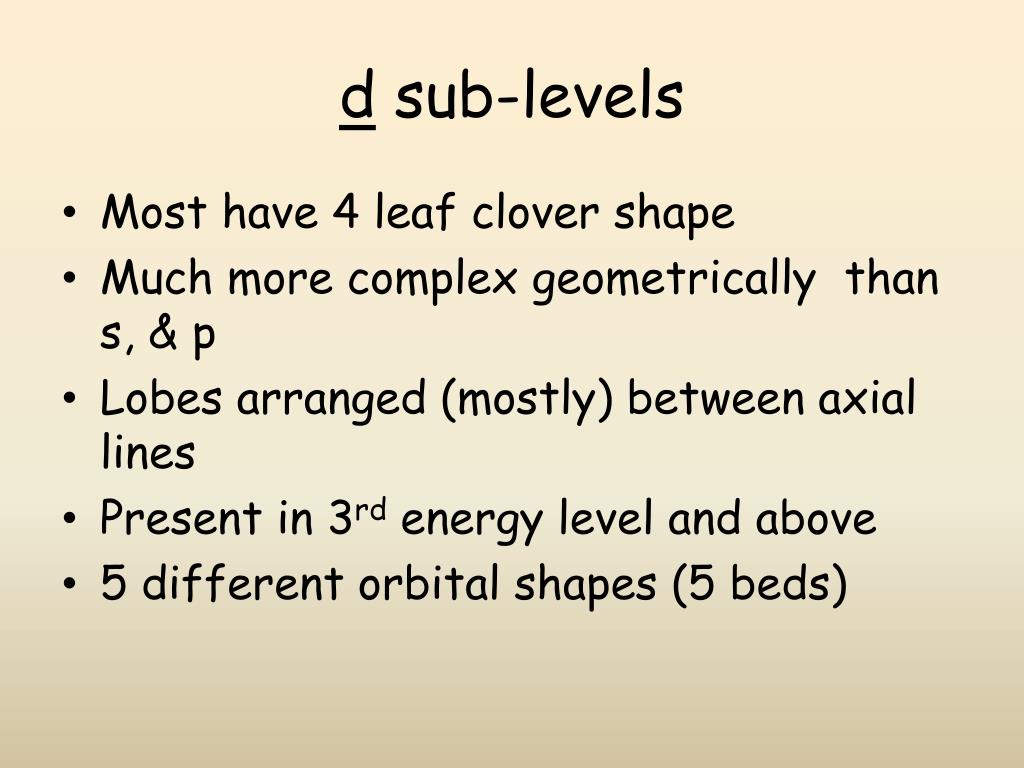 PPT Electron House PowerPoint Presentation, free download ID2680976