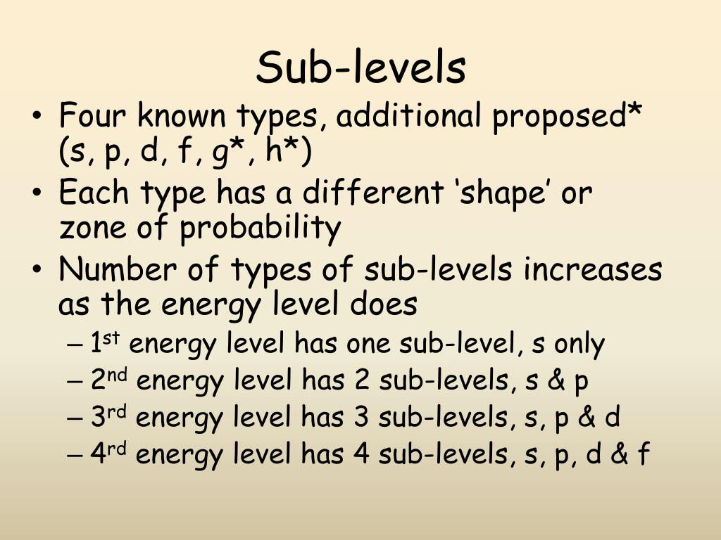 PPT Electron House PowerPoint Presentation, free download ID2680976