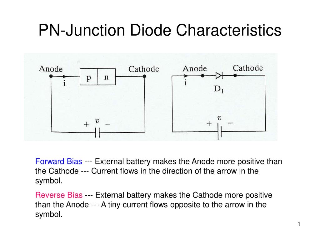 PPT PNJunction Diode Characteristics PowerPoint